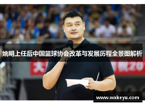 姚明上任后中国篮球协会改革与发展历程全景图解析