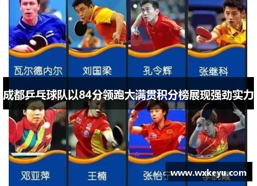 成都乒乓球队以84分领跑大满贯积分榜展现强劲实力